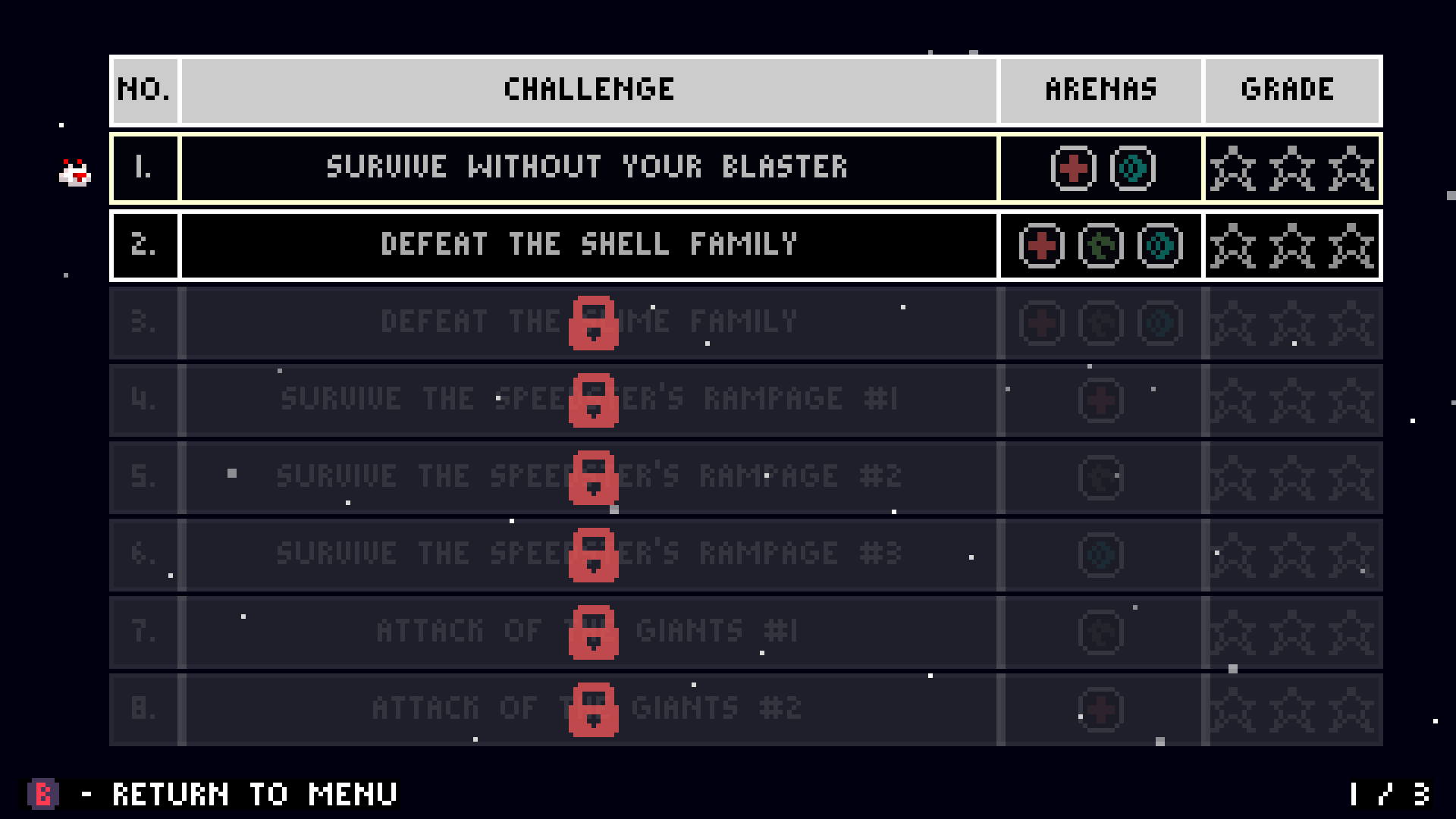 challenges