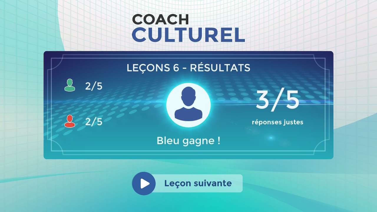score multi
