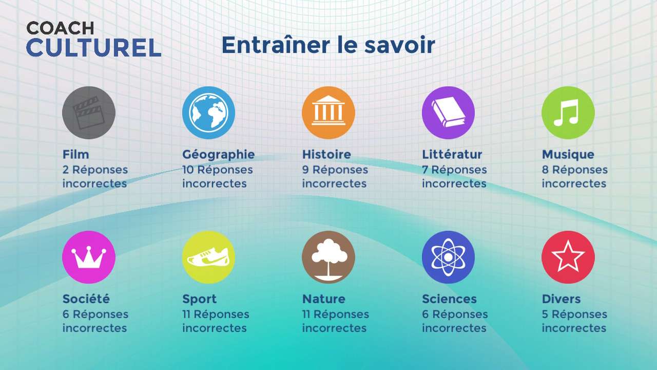 au travail