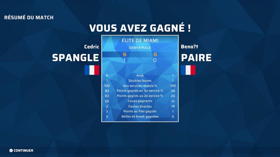 vous avez gagn&eacute;