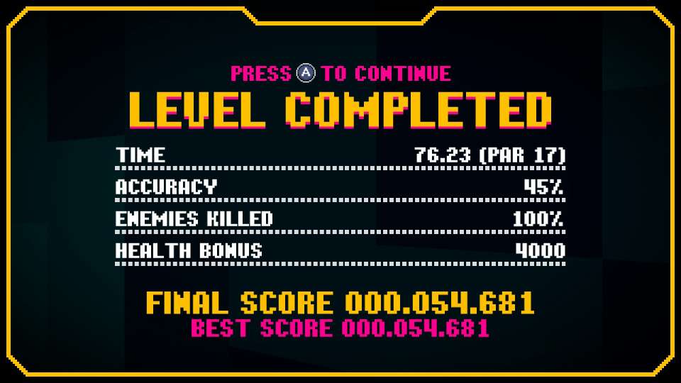 scores