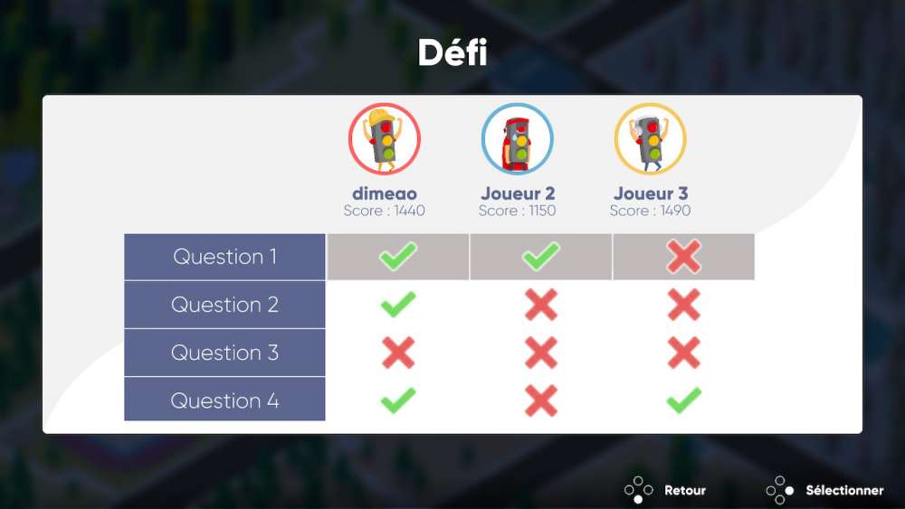 jeu panneaux resultats