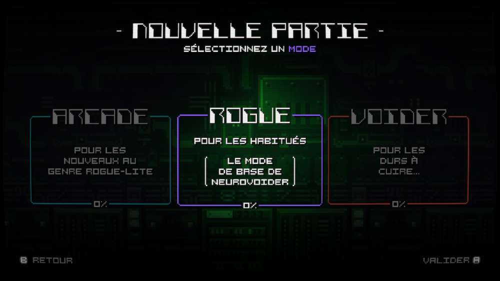 difficult&eacute;