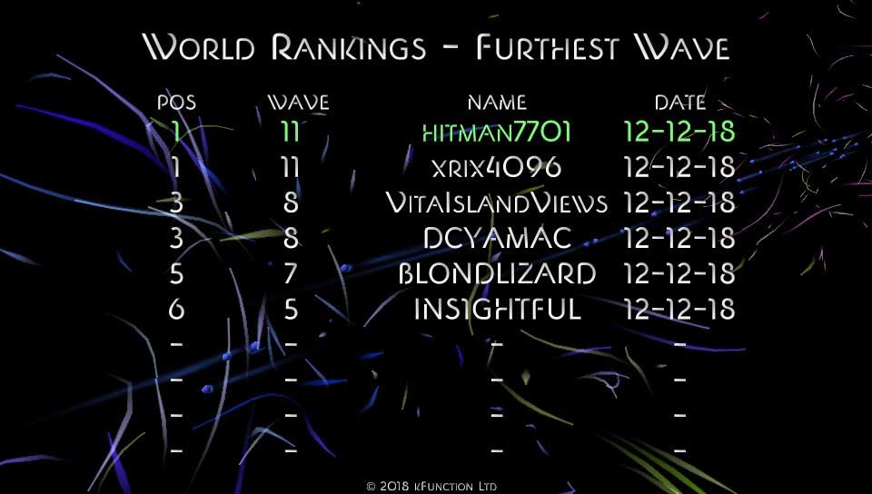 Leaderboard plus grand nombre de vagues