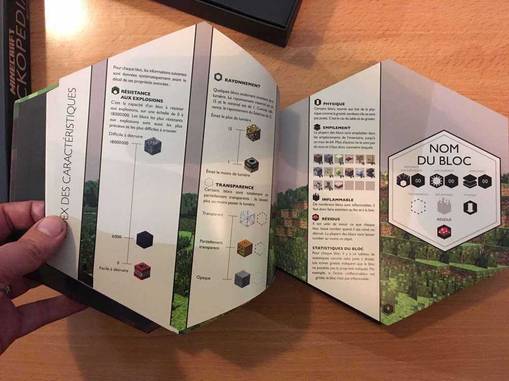 minecraft blockopedia