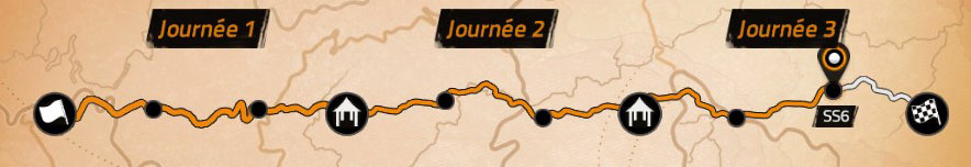 les 6 &eacute;preuves